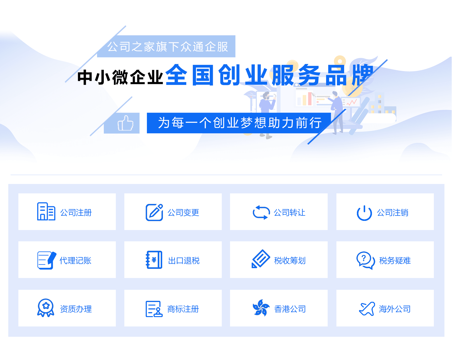 国际专利申请