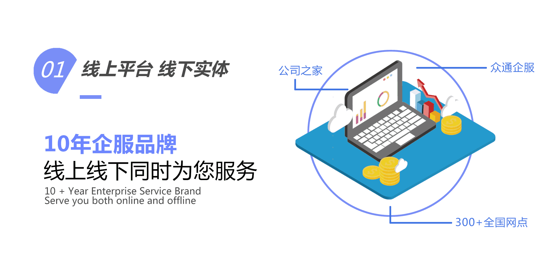 国际专利申请