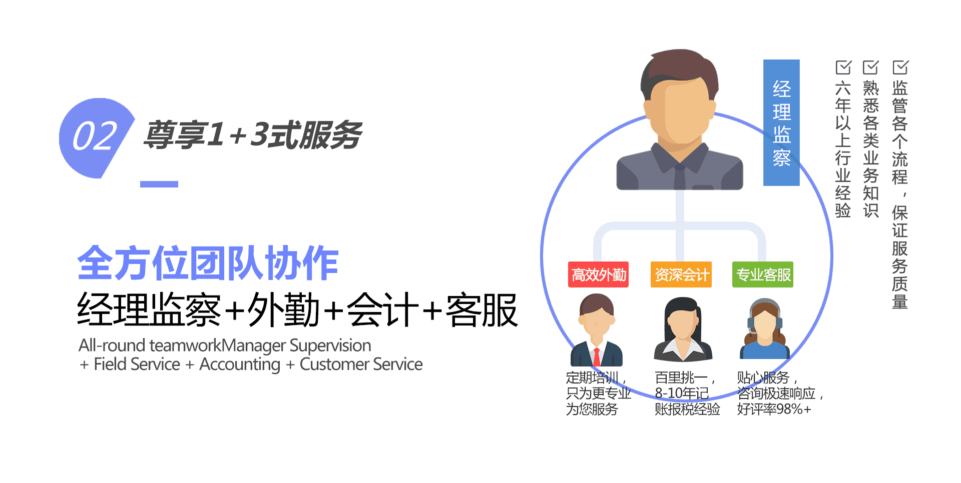 国际专利申请