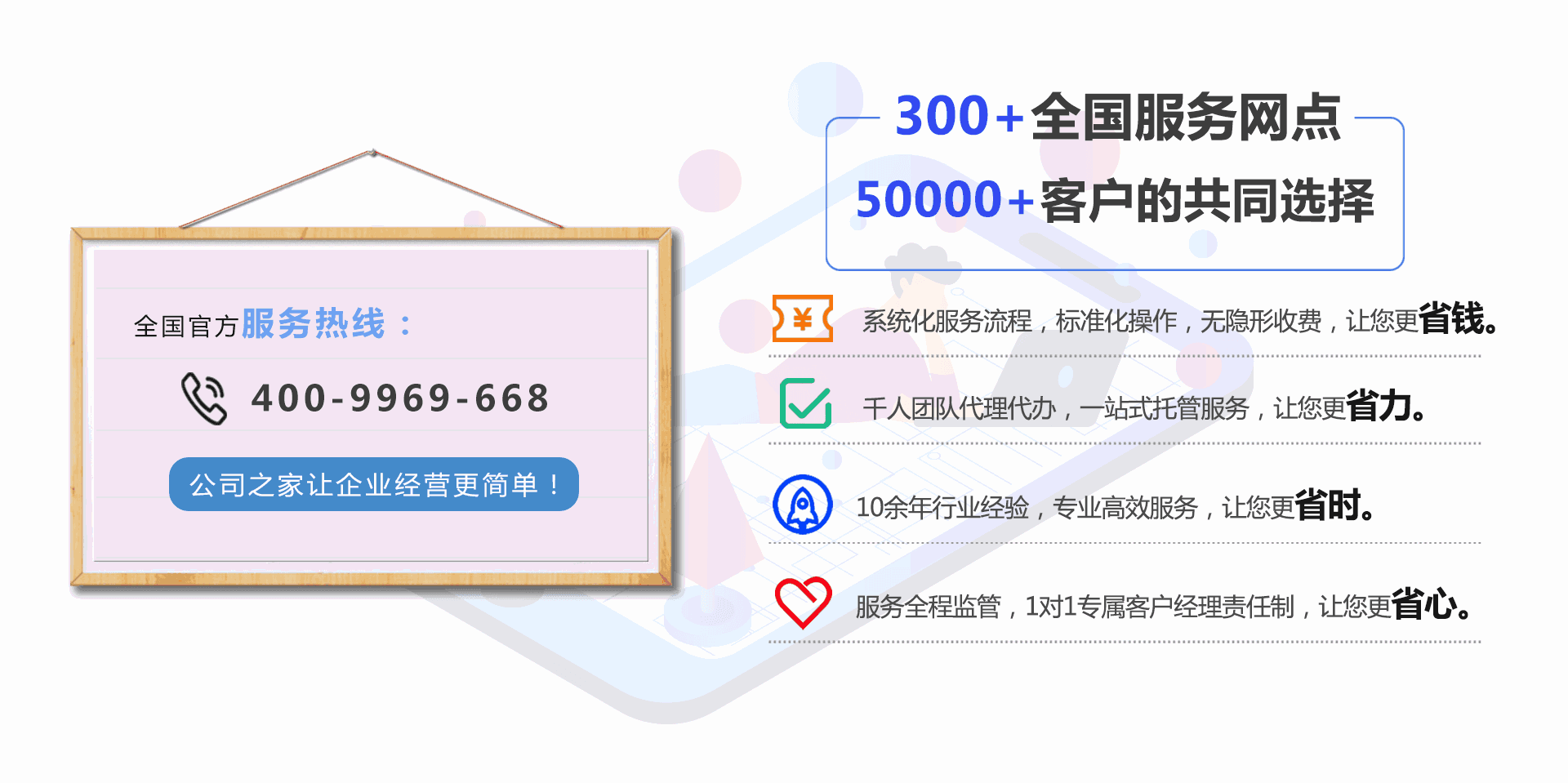 国际专利申请