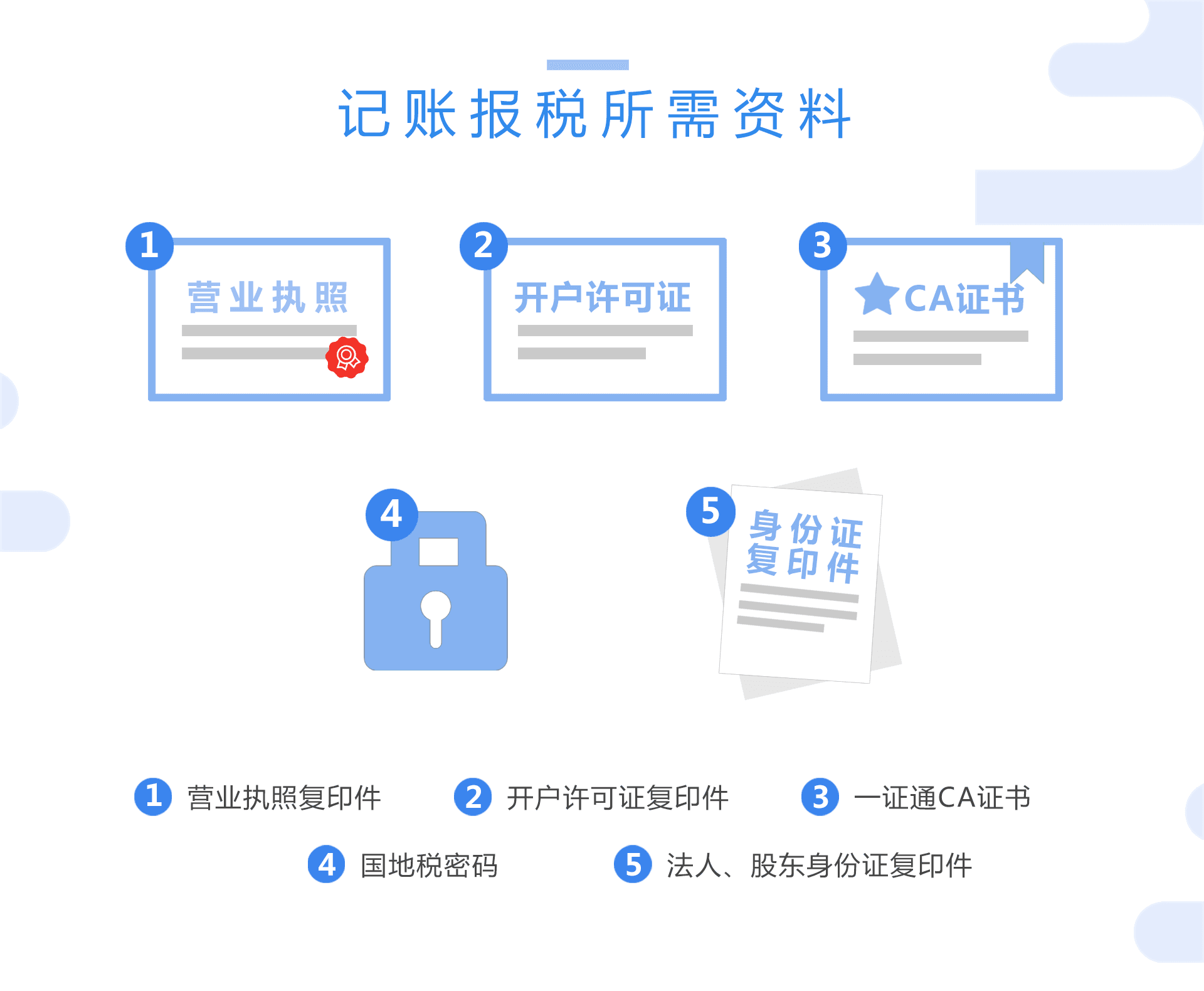 小规模企业代理记账